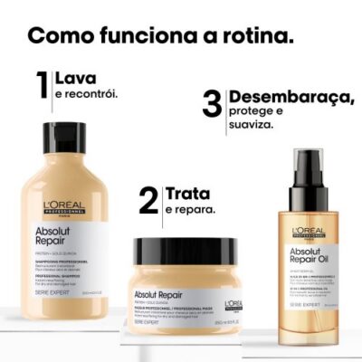 3474637248901_1-500x500 L'Oréal Absolut Repair Glacial Utopia Edição Limitada Coffret Trio
