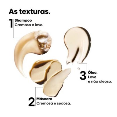 3474637248901_3-500x500 L'Oréal Absolut Repair Glacial Utopia Edição Limitada Coffret Trio