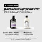 LOréal Chroma Crème Shampoo Purple 300ml
