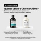 LOréal Chroma Crème Shampoo Green 300ml