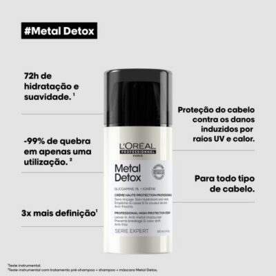 LOréal Metal Detox Leave-In para Cabelo Danificado 100ml LOréal Metal Detox Leave-In para Cabelo Danificado 100ml