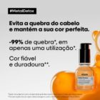LOréal Metal Detox Óleo Concentrado para Cabelo Danificado 50ml