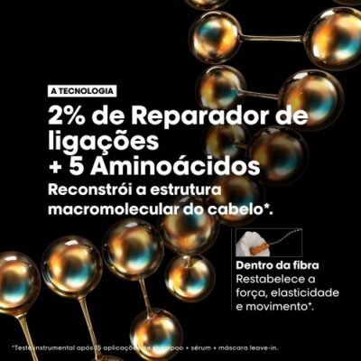 LOréal Absolut Repair Molecular Máscara Profissional 250ml LOréal Absolut Repair Molecular Máscara Profissional 250ml