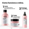 LOréal Vitamino Color Glacial Utopia Edição Limitada Coffret LOréal Vitamino Color Glacial Utopia Edição Limitada Coffret