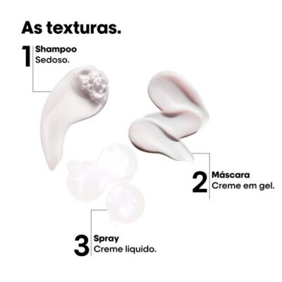 LOréal Vitamino Color Glacial Utopia Edição Limitada Coffret LOréal Vitamino Color Glacial Utopia Edição Limitada Coffret