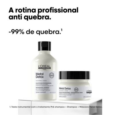 LOréal Metal Detox Duo Glacial Utopia Edição Limitada Coffret LOréal Metal Detox Duo Glacial Utopia Edição Limitada Coffret
