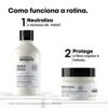 LOréal Metal Detox Duo Glacial Utopia Edição Limitada Coffret LOréal Metal Detox Duo Glacial Utopia Edição Limitada Coffret