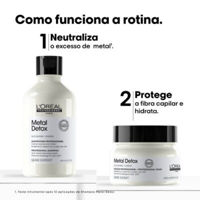 LOréal Metal Detox Duo Glacial Utopia Edição Limitada Coffret LOréal Metal Detox Duo Glacial Utopia Edição Limitada Coffret
