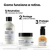 LOréal Metal Detox Glacial Utopia Edição Limitada Coffret LOréal Metal Detox Glacial Utopia Edição Limitada Coffret