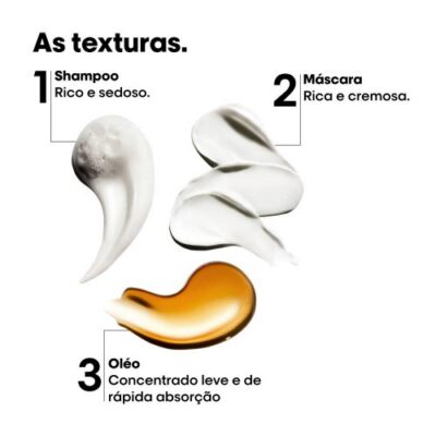 LOréal Metal Detox Glacial Utopia Edição Limitada Coffret LOréal Metal Detox Glacial Utopia Edição Limitada Coffret