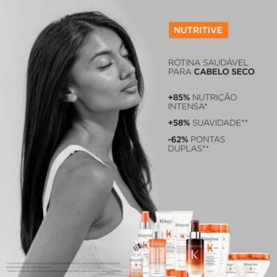 Kérastase Nutritive Nutri-Supplement Scalp Serum 90ml Kérastase Nutritive Nutri-Supplement Scalp Serum 90ml