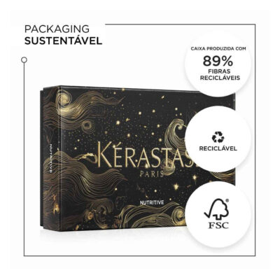 Kérastase Nutritive Coffret Kérastase Nutritive Coffret