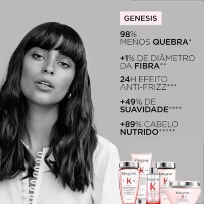 15220_2-500x500 Kérastase Genesis Défense Thermique 150ml