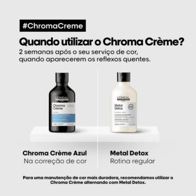 L'Oréal Chroma Crème Shampoo Blue 300ml