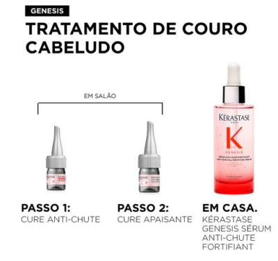 Kérastase Genesis Ampoule Cure Antiqueda 10x6ml Kérastase Genesis Ampoule Cure Antiqueda 10x6ml