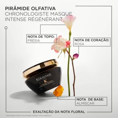 Kérastase Chronologiste Masque Intense Régénérant 200ml