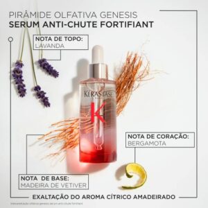 Kérastase Genesis Sérum Anti-Cute Fortifiant 90ml - Image 3