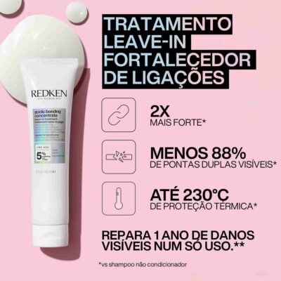 Redken Acidic Perfecting Concentrate Leave-In 150ml
