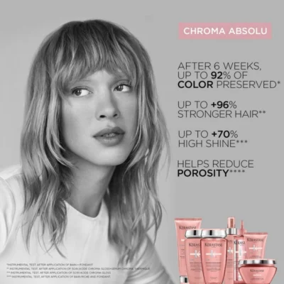 kerastase chroma absolu coffret kerastase chroma absolu coffret