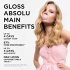 Kerastase Gloss Absolu Le Parfum 1