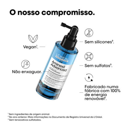 LOréal Serioxyl Advanced Densifying