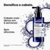 SERIOXYL 2 Pack Serioxyl Advanced L'oréal
